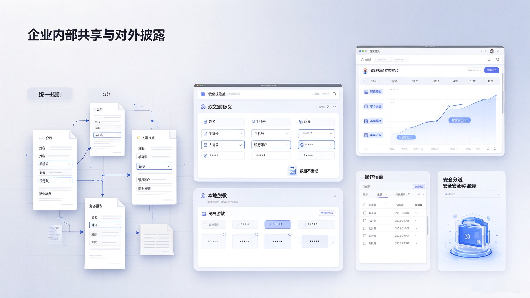 企业办公场景